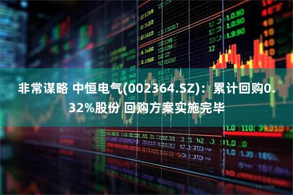非常谋略 中恒电气(002364.SZ)：累计回购0.32%股份 回购方案实施完毕