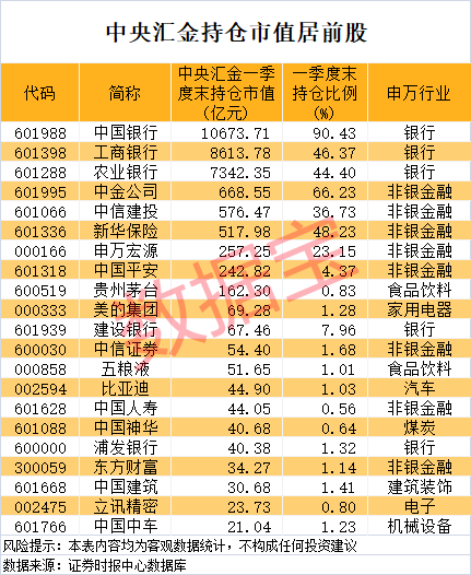 犇牛聚财 强生美股盘前上涨2%