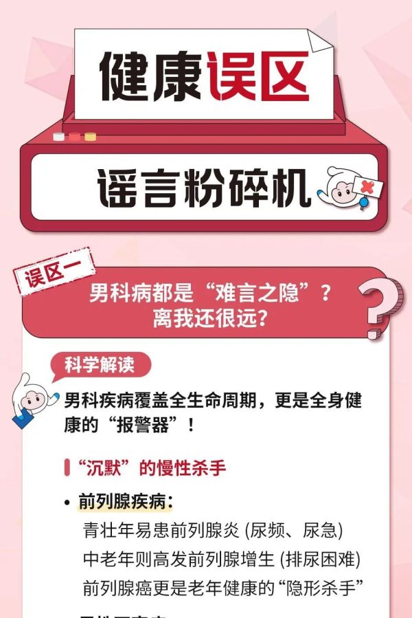 富明配资 吃腰子真的能壮阳吗？ | 中国男性健康日